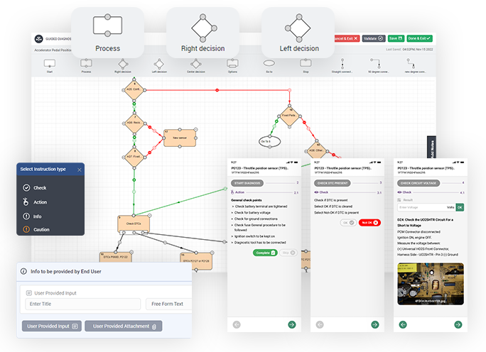 Collabtic's Workflow feature